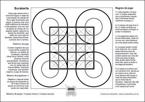 Jogo - Ludo Para Imprimir  Jogos, Imprimir, Jogos de tabuleiro