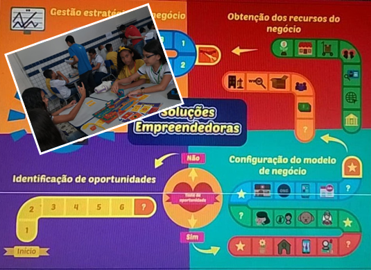 Modelo de jogo de tabuleiro infantil, jogo de tabuleiro em etapas