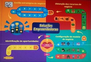 Jogos online capacitam empreendedores e estudantes de forma lúdica