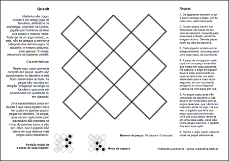 Queah - Jogo Africano, Loja VemKaJogar