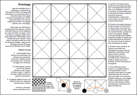 Jogo de Damas, PDF, Jogos de tabuleiro