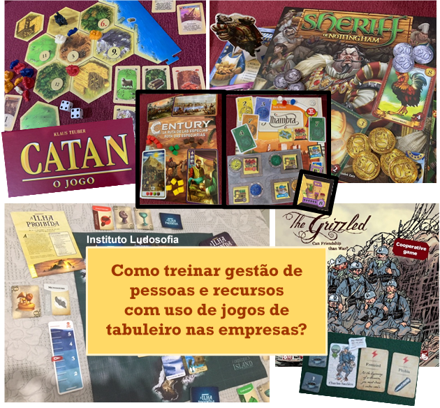 Pensamento estratégico e gestão de recursos no jogo de tabuleiro Catan