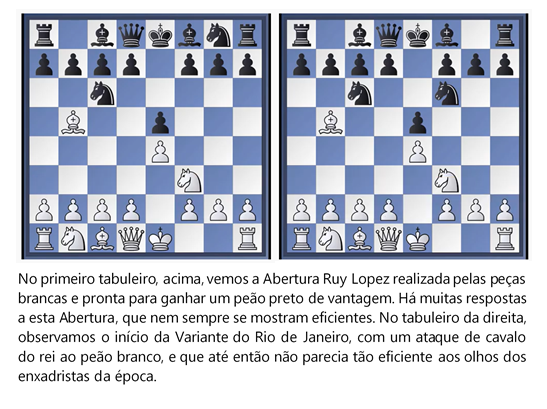 Aprenda aberturas de Xadrez - Ruy Lopez Variante das trocas 