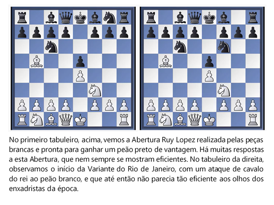 Xadrez, Machado de Assis e uma defesa brasileira consagrada por Lasker