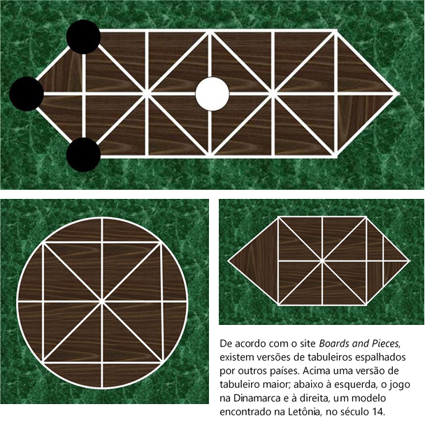 Mancala: antigo e versátil jogo africano de cálculo e estratégia