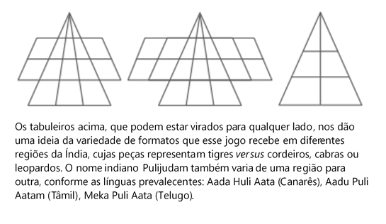 Polícia apura se 'Jogo do Tigrinho' está ligado a esquema de pirâmide -  Correio de Carajás