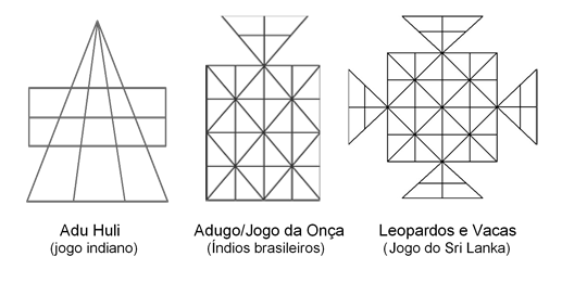 Jogo da Onça - Jogo de Tabuleiro Africano