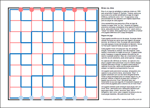BrainKing - Regras do jogo (Damas Brasileiras)