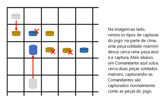 SOBE E DESCE - ESTRATÉGIA JOGOS INTELIGENTES