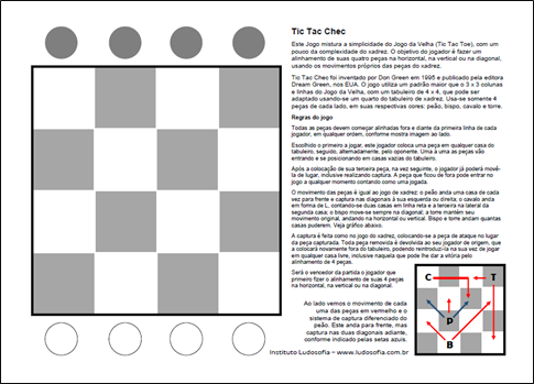 Mini Jogo Tic Tac Toe