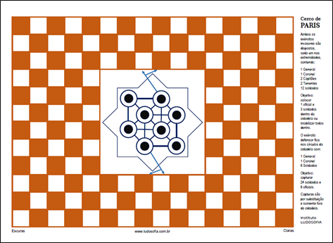 Regras Shogi v3 - Jogos