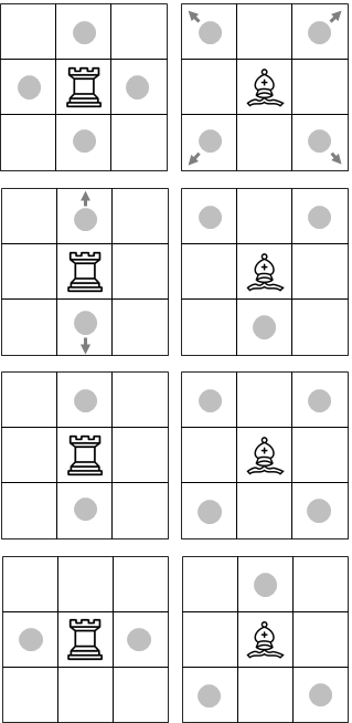 Um conjunto de peças de xadrez em um tabuleiro de jogo representando  movimentos estratégicos