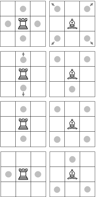 Oficina de aprendizagem multidisciplinar com jogo de tabuleiro Nana Shogi